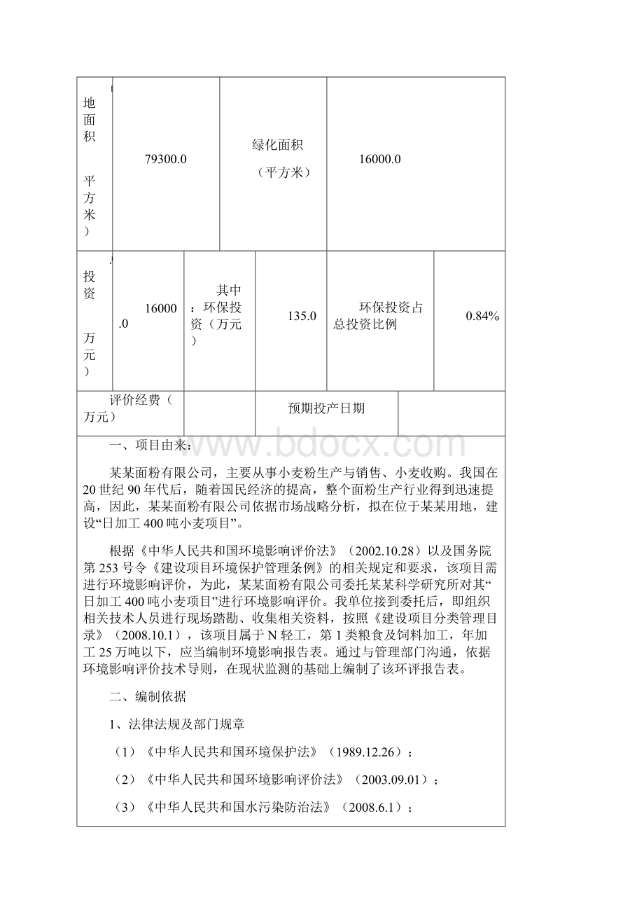 日加工400吨小麦面粉厂项目环境评估报告表.docx_第2页