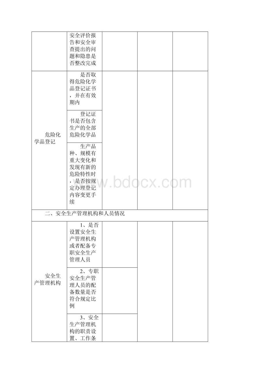 危险化学品企业安全检查表.docx_第3页