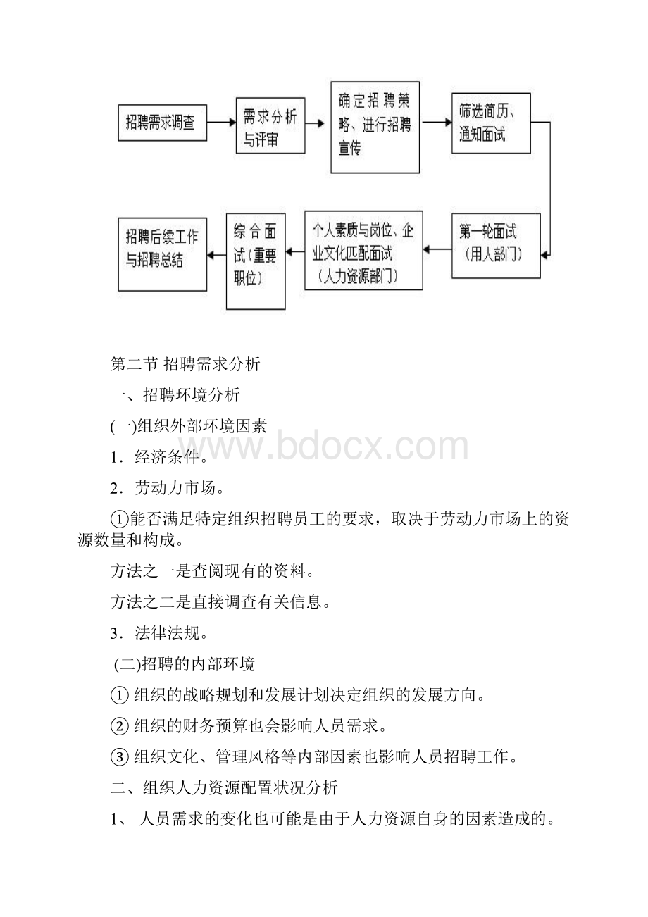 招聘面试技巧培训教材.docx_第2页