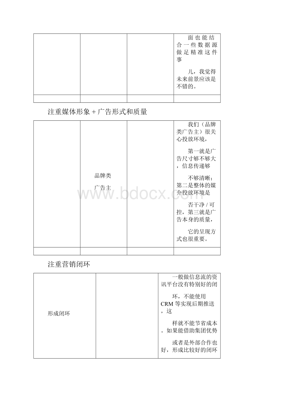 信息流广告营销效果研究报告.docx_第3页