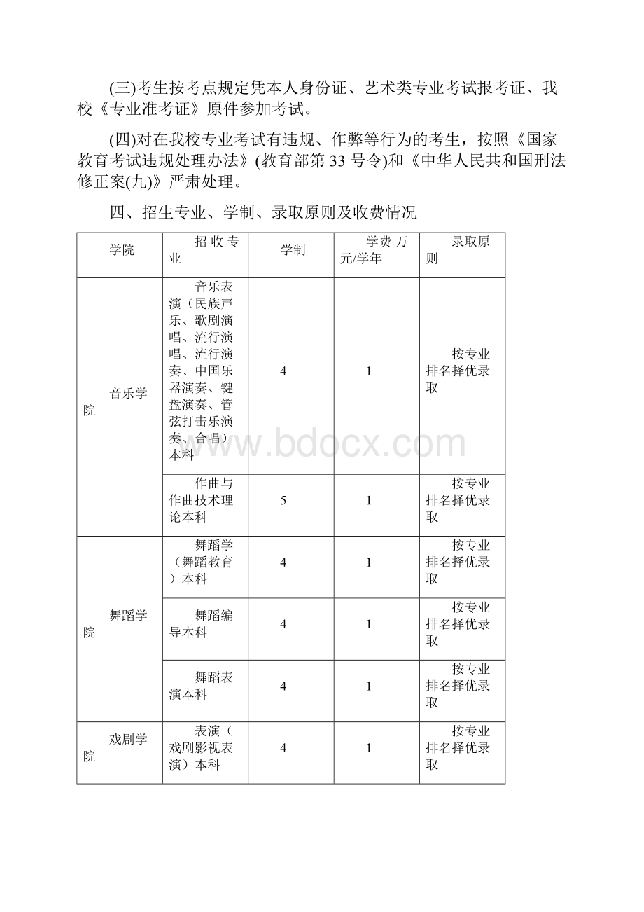 云南艺术学院招生简章省外考生精选篇1271.docx_第3页