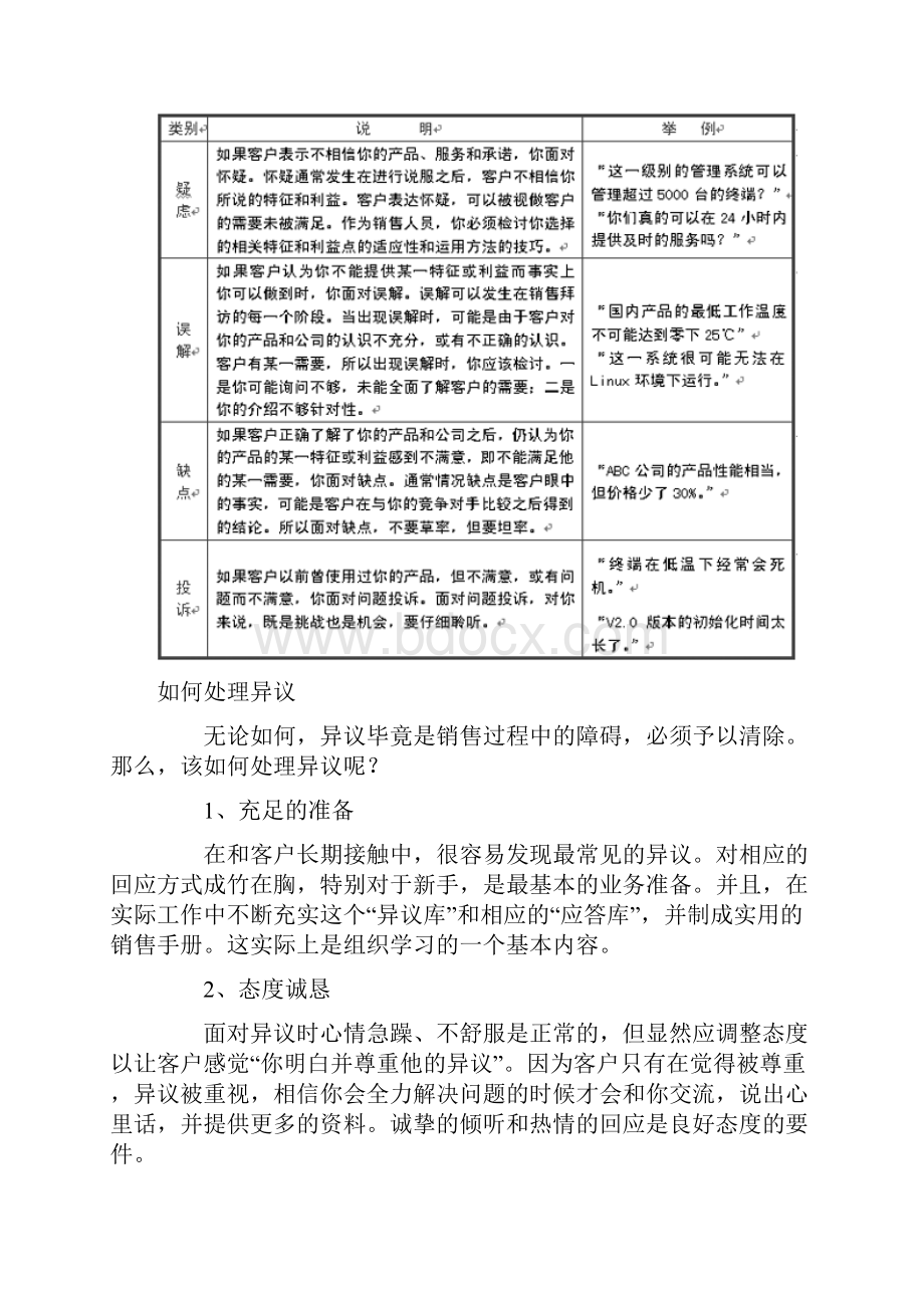 如何处理客户的异议Word文件下载.docx_第3页