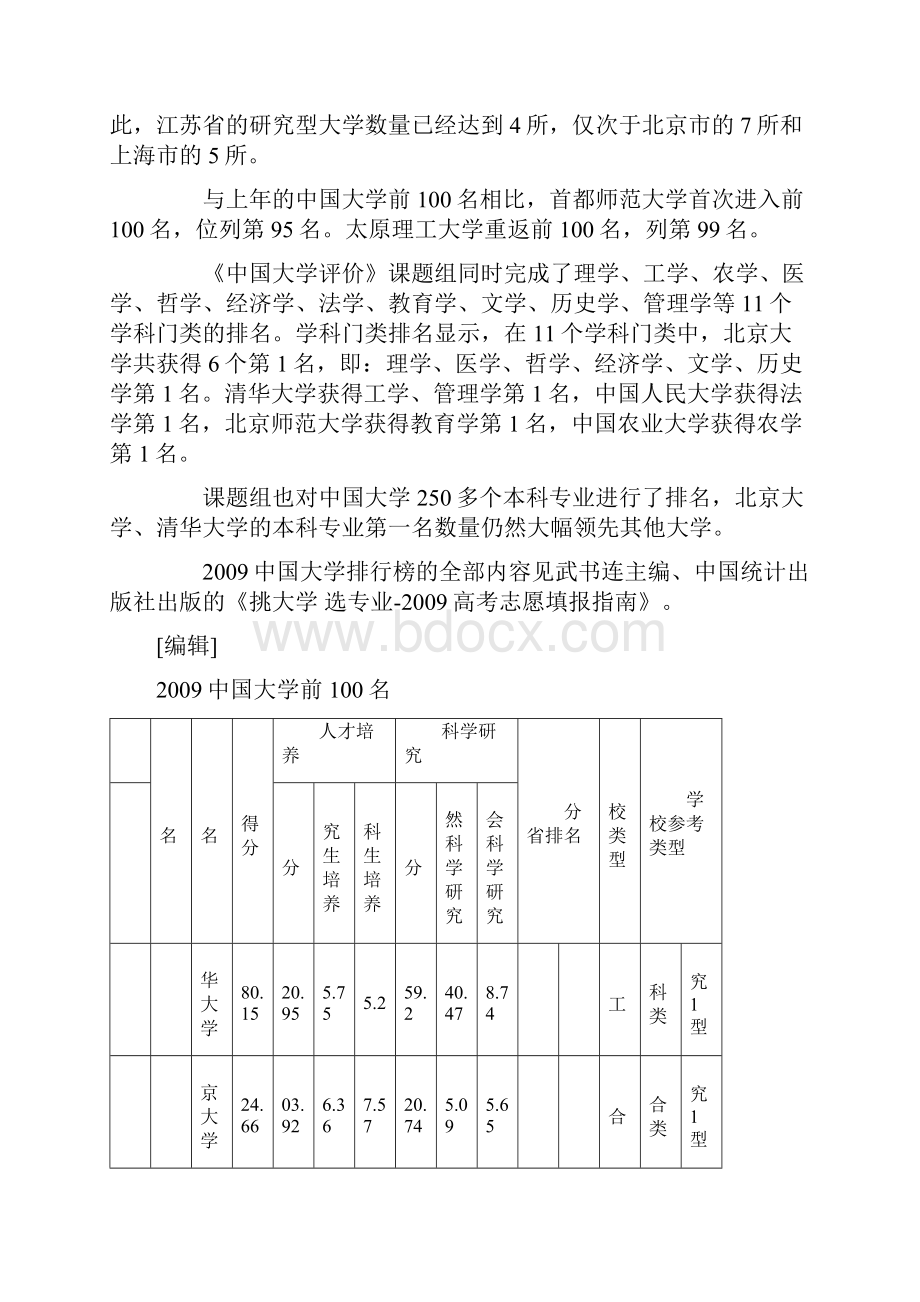 中国大学排行榜.docx_第2页