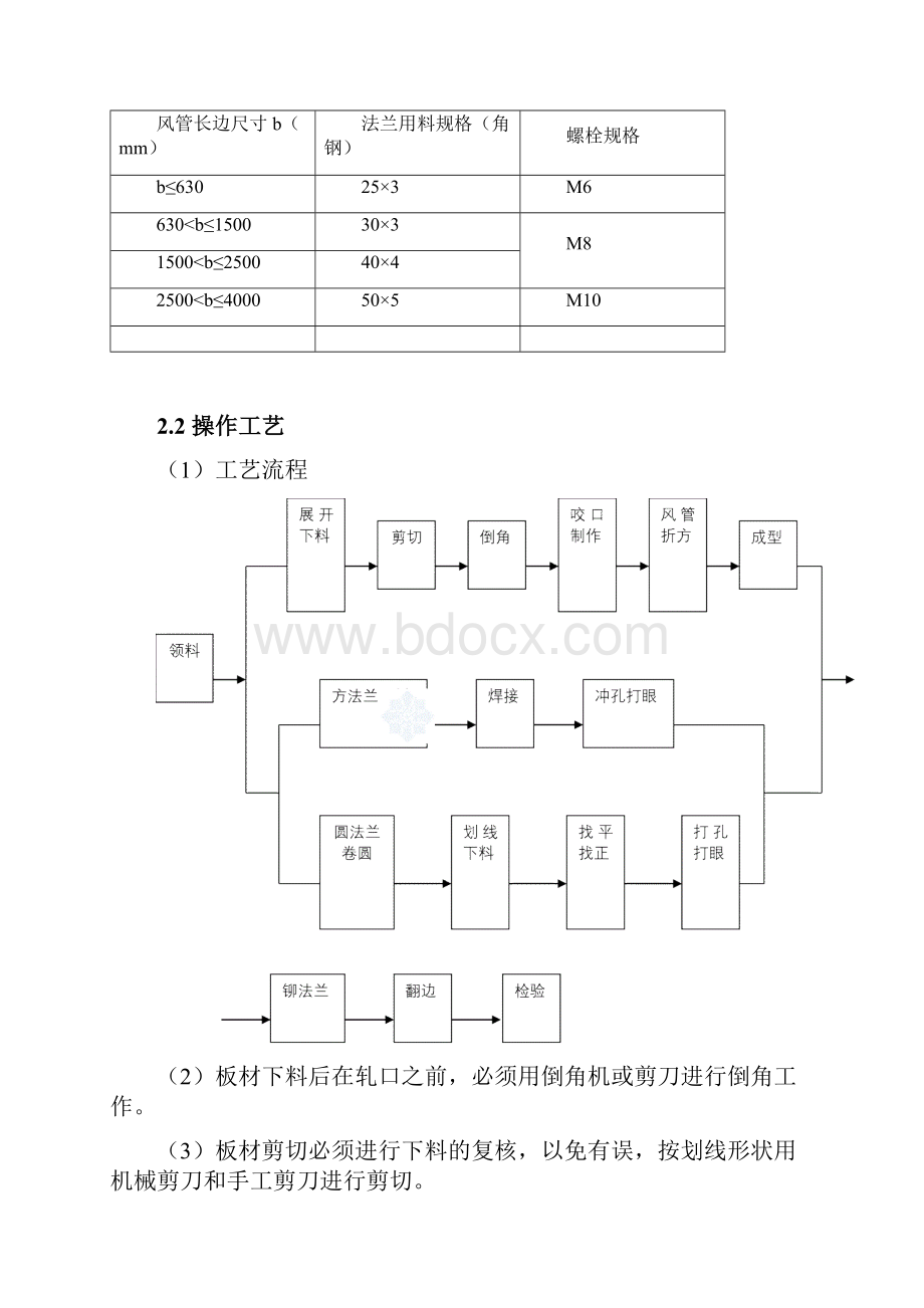 暖通空调施工方案secretWord格式文档下载.docx_第3页