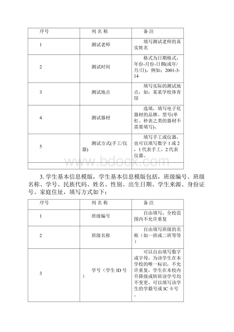 体侧模板填写说明Word格式文档下载.docx_第2页