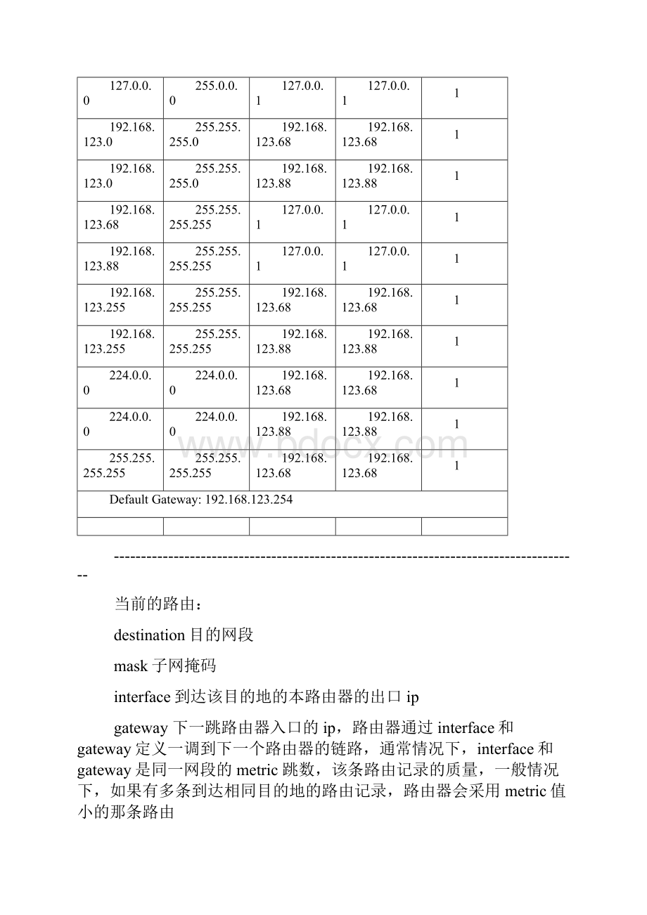 路由表说明详解route printWord下载.docx_第3页