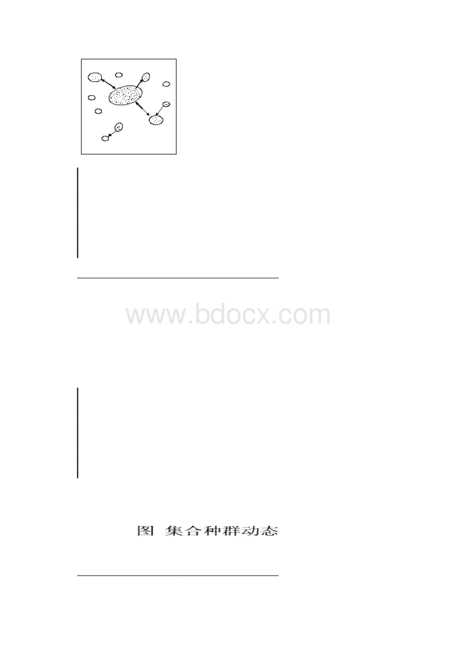 农业生态系统中的种群动态Word下载.docx_第2页