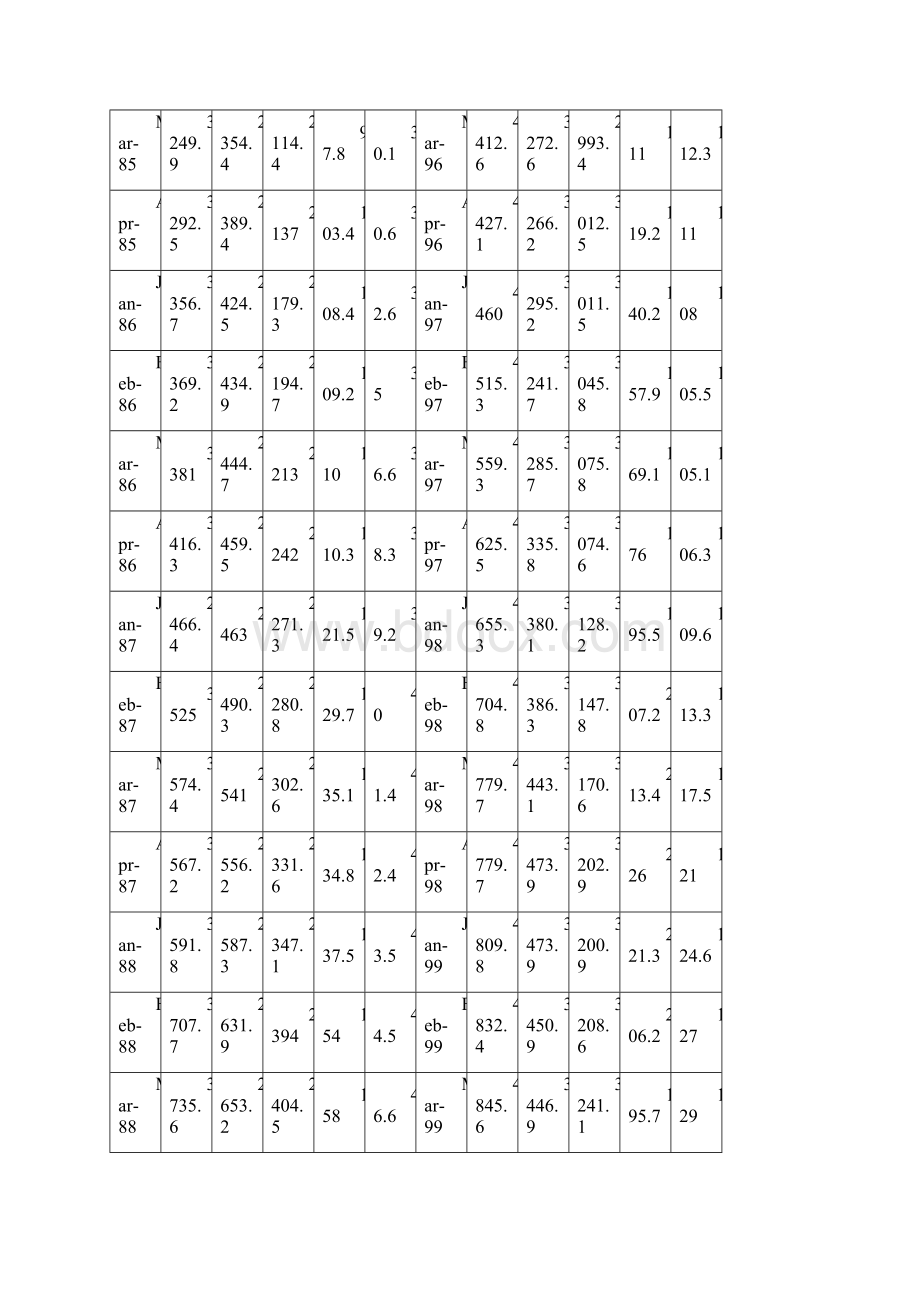 第十章练习题及参考答案.docx_第3页