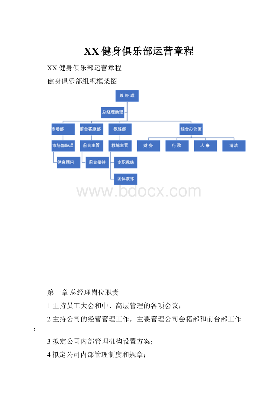 XX健身俱乐部运营章程.docx_第1页