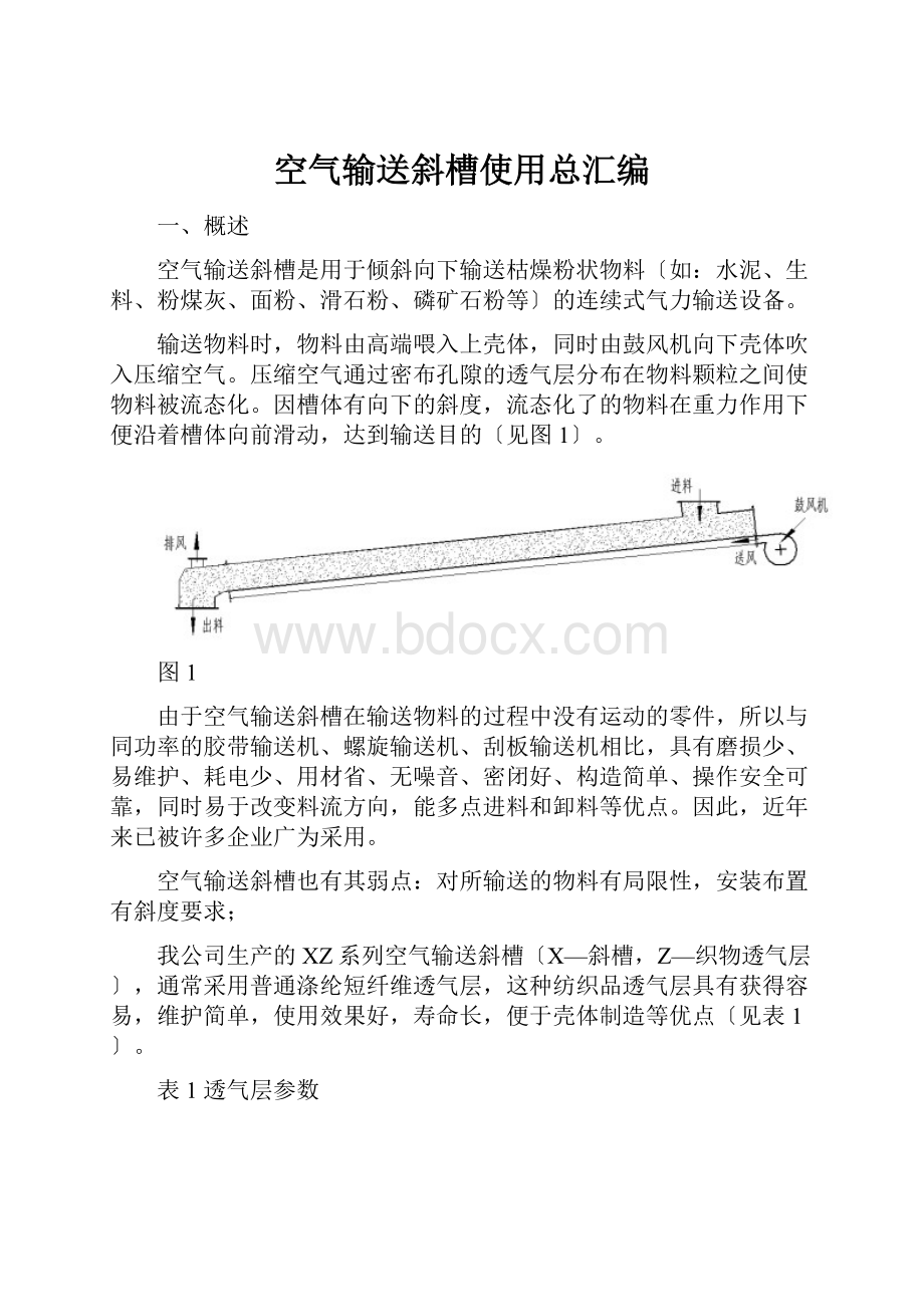 空气输送斜槽使用总汇编.docx