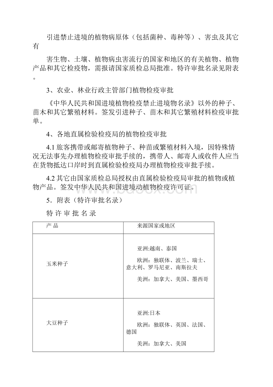 整理进境植物检疫审批Word文档下载推荐.docx_第3页