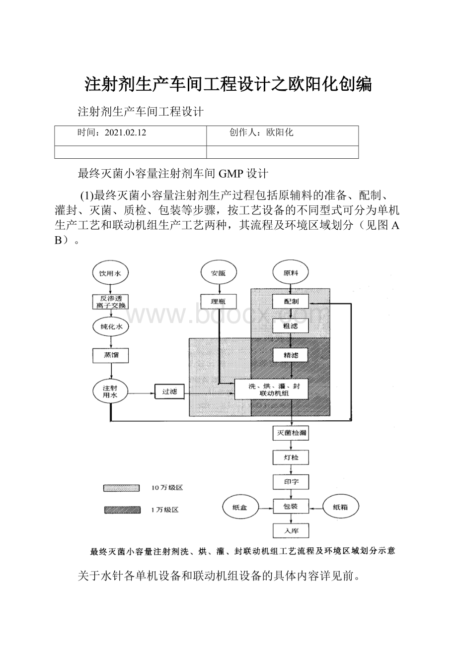 注射剂生产车间工程设计之欧阳化创编Word文档格式.docx