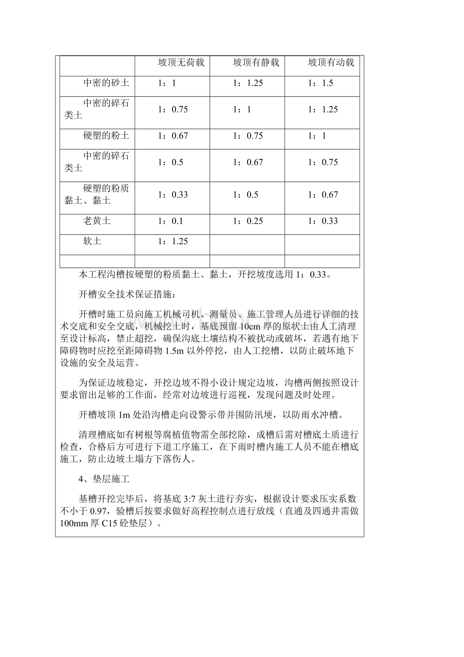 电力管沟施工.docx_第3页