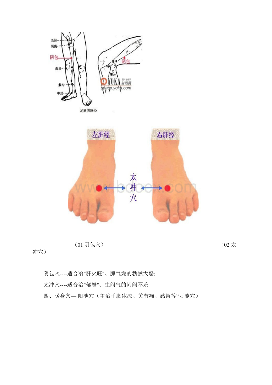 适用型穴位图解.docx_第2页