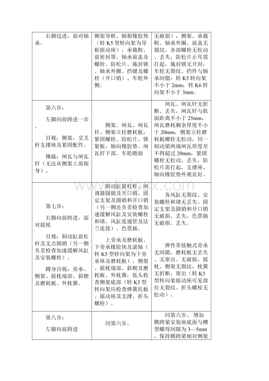 C80C80BC70单车技术检查过程解析Word下载.docx_第3页