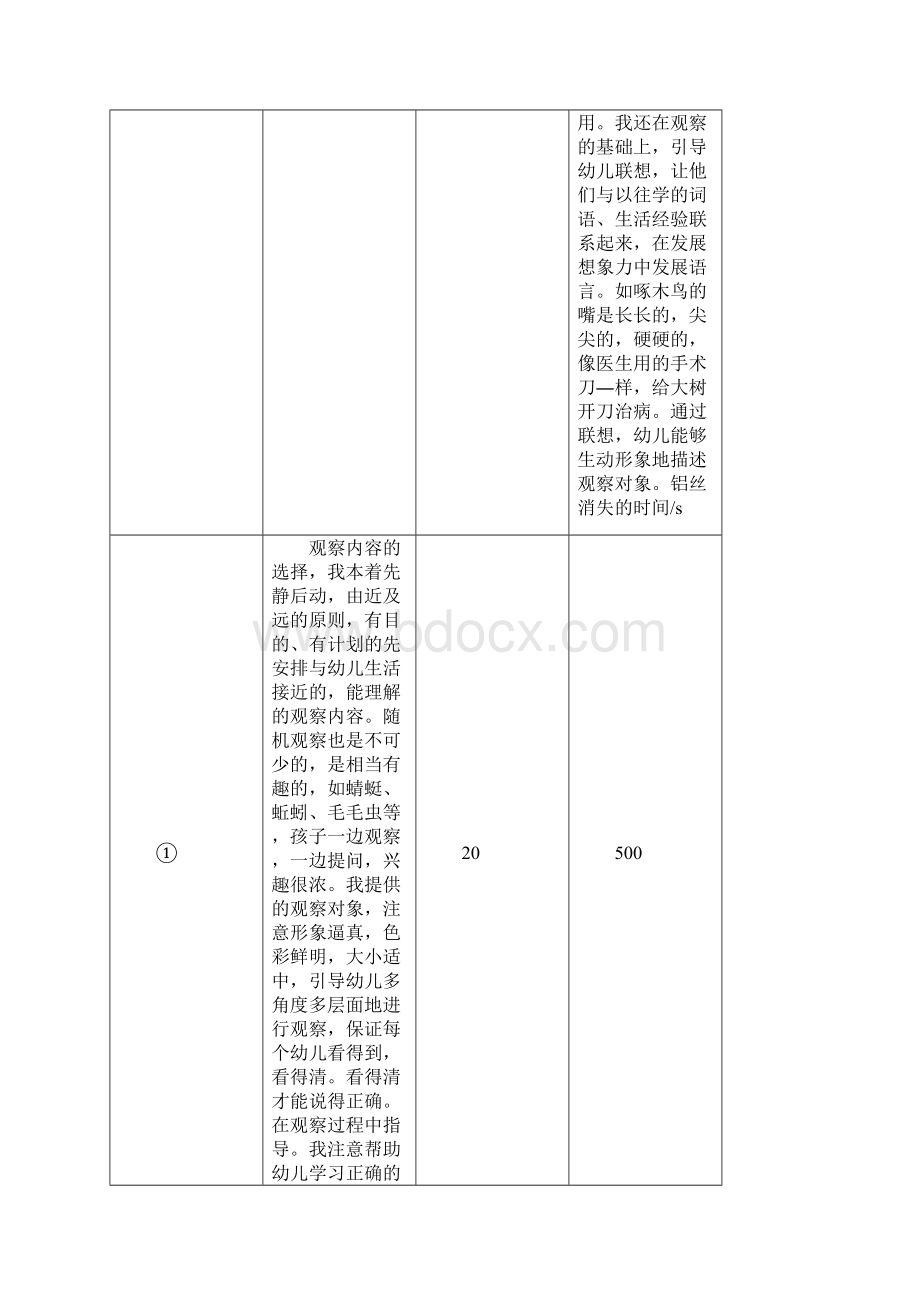 中考化学专题揭秘铝的化学性质探究.docx_第3页