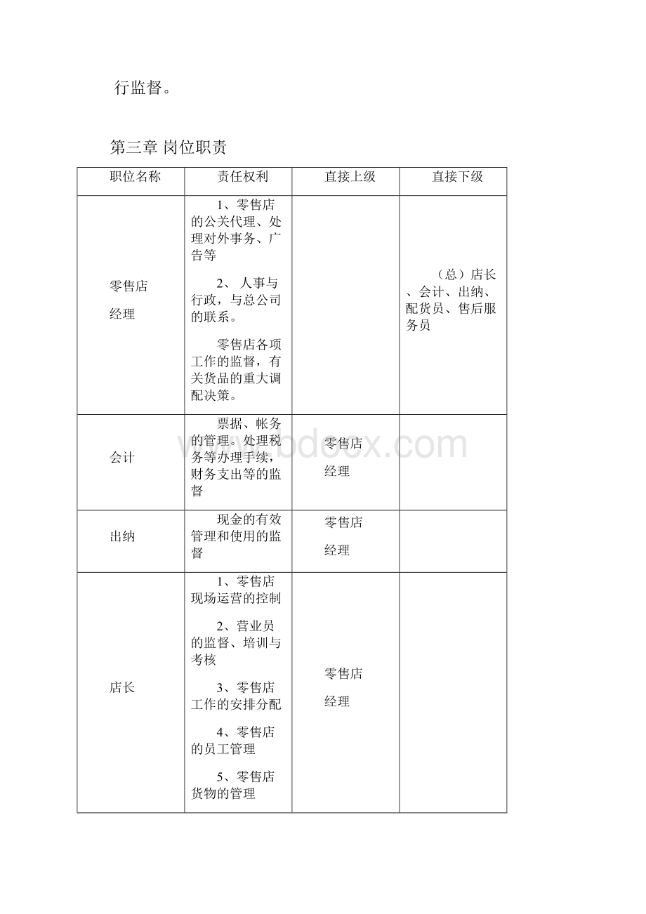 零售店操作手册 精品.docx_第3页