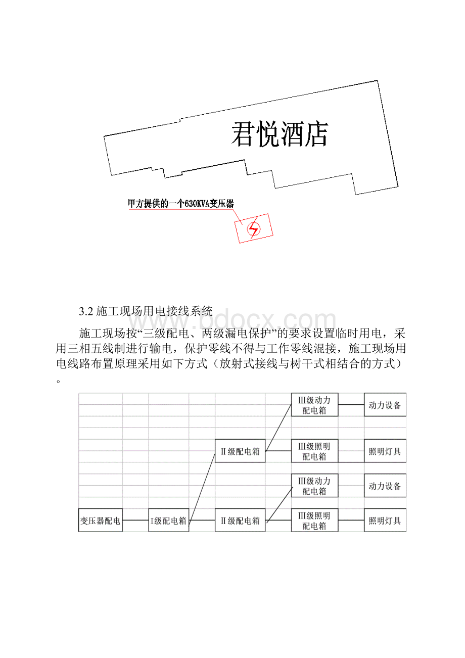 君悦酒店临时施工用电方作业资料.docx_第3页