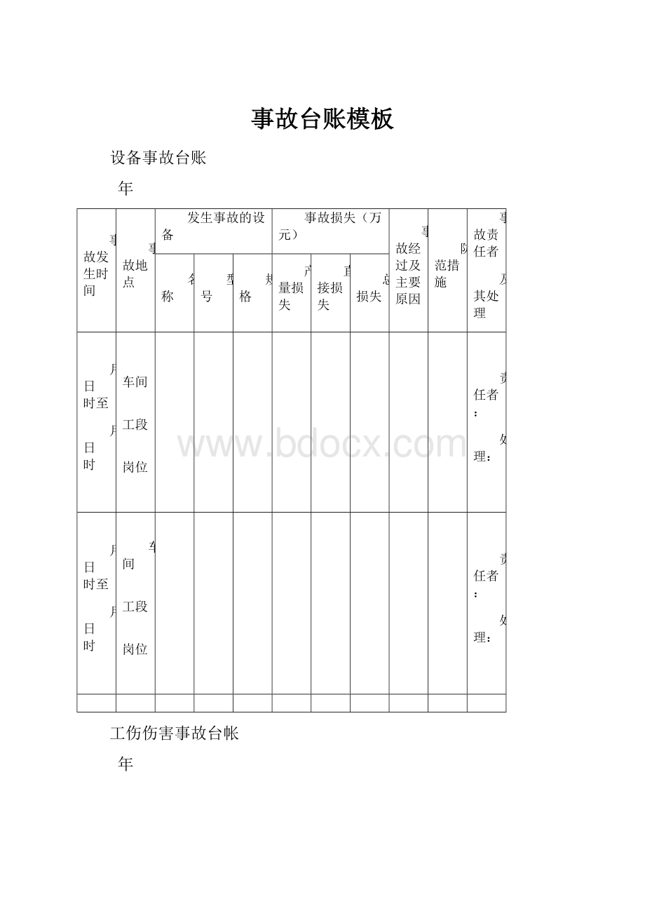 事故台账模板.docx_第1页