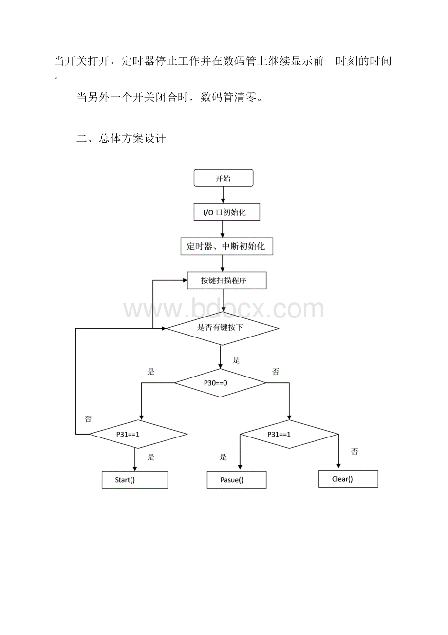 51单片机秒表计时文档格式.docx_第3页