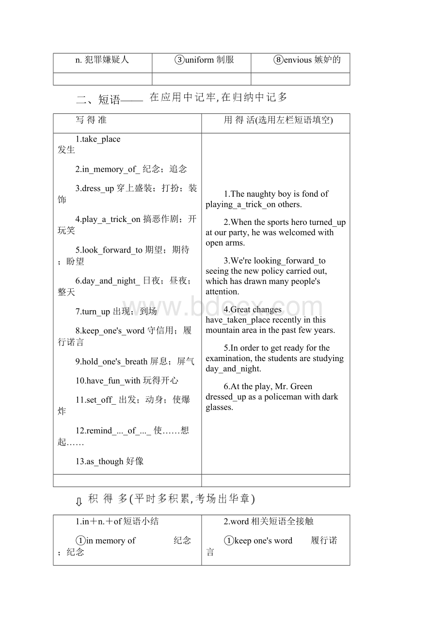 届高三英语一轮复习Unit1Festivalsaroundtheworld新人教版.docx_第3页