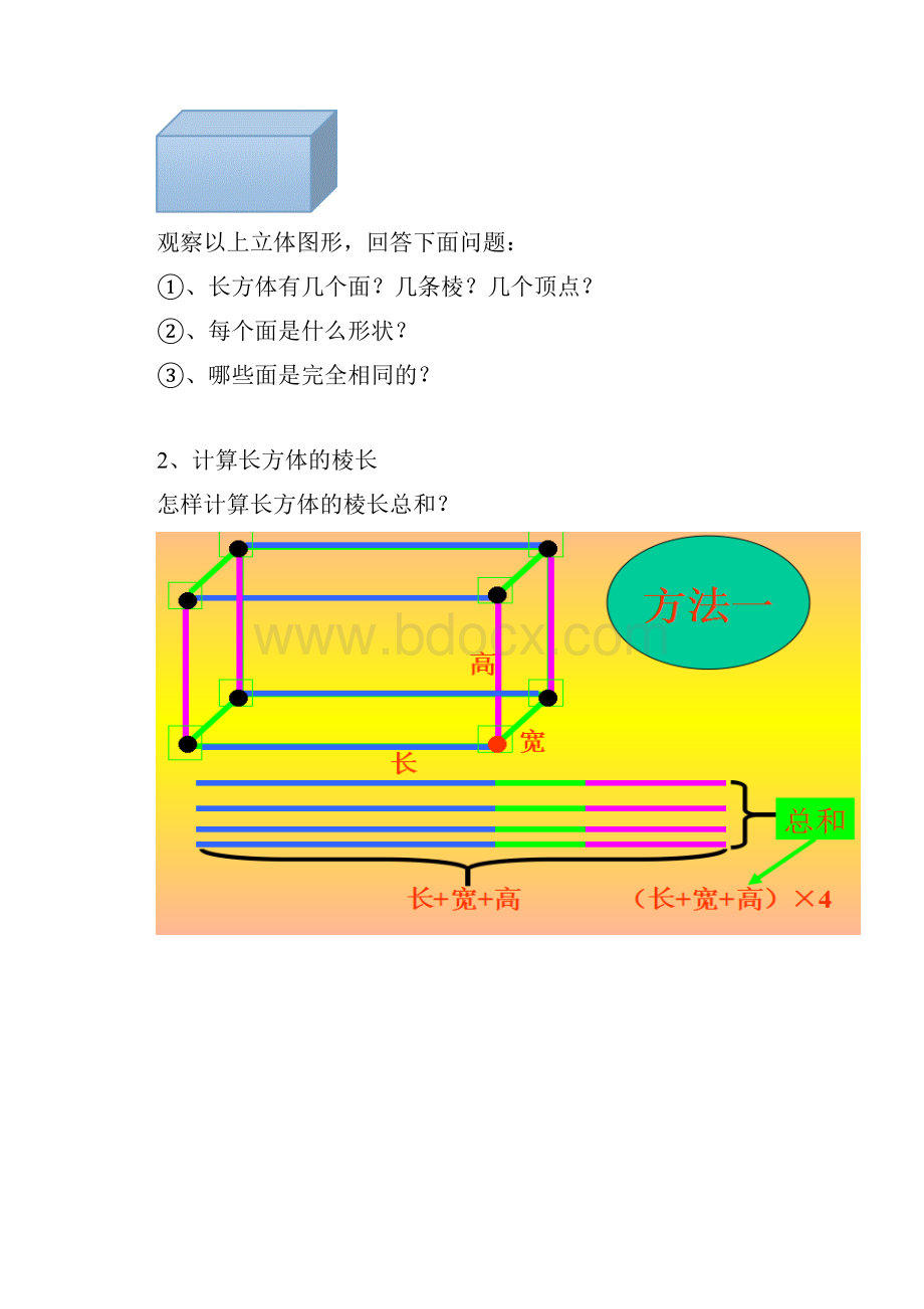 数学讲义教案小五下第三章2+长方体正方体的表面积+中下.docx_第2页