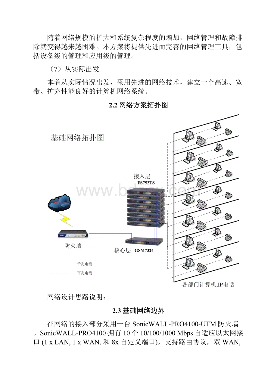 基础网络解决技术方案.docx_第3页