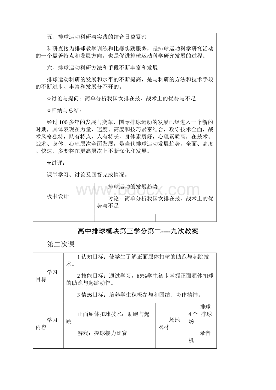 高中排球模块第三学分第一次教案.docx_第2页