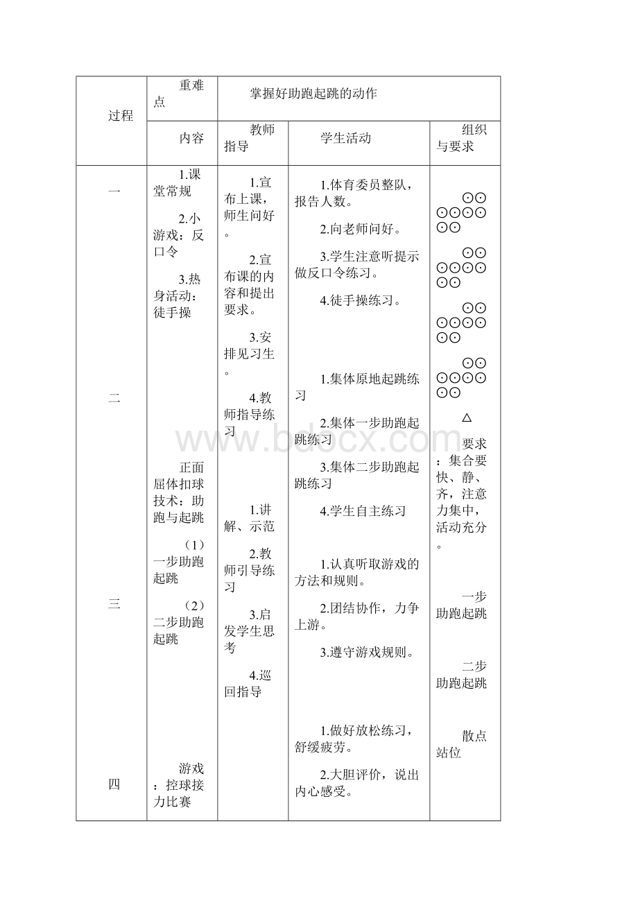 高中排球模块第三学分第一次教案.docx_第3页