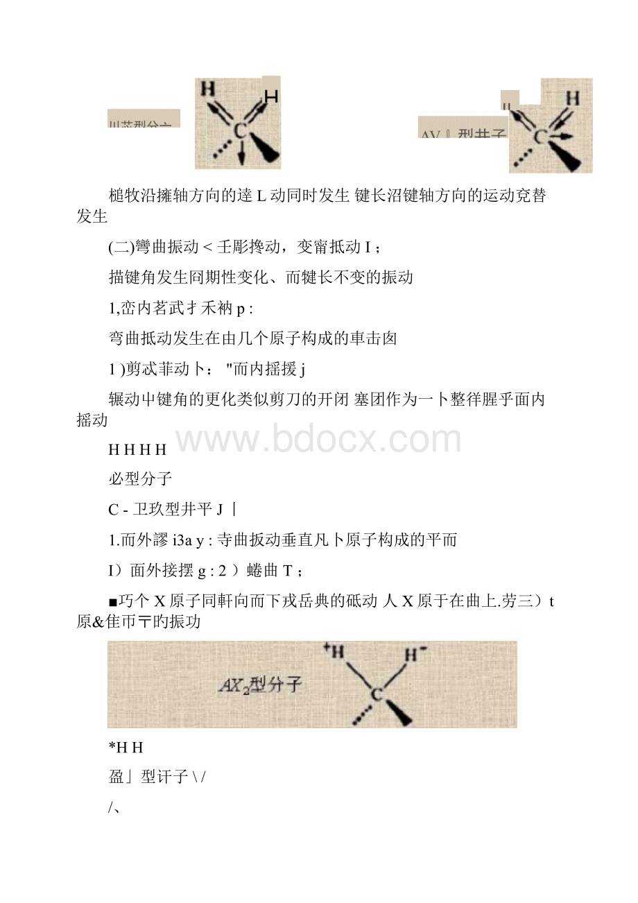 红外光谱仪的使用Word文件下载.docx_第2页