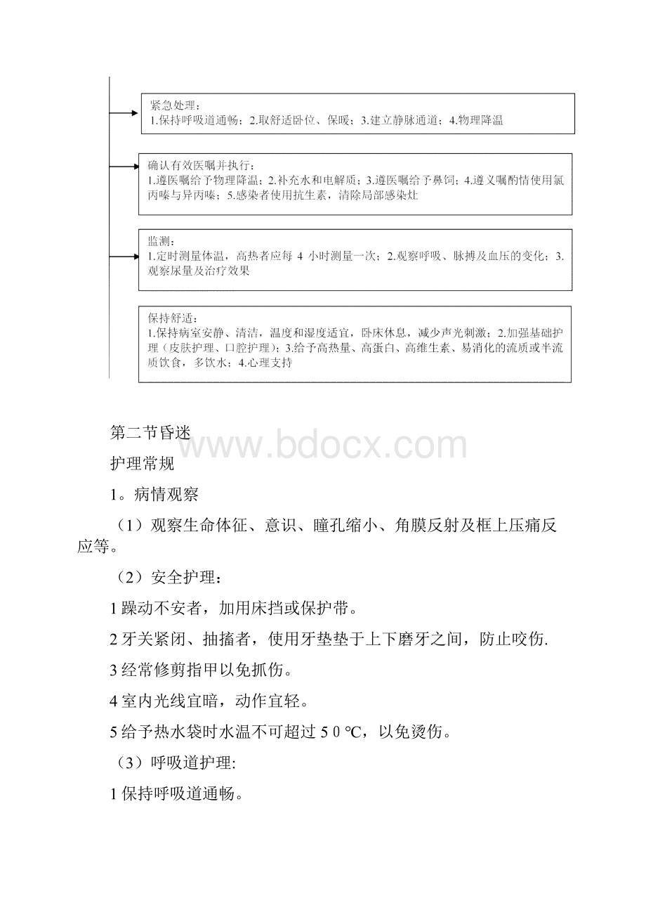 急诊科各种常见疾病的抢救流程Word格式.docx_第2页