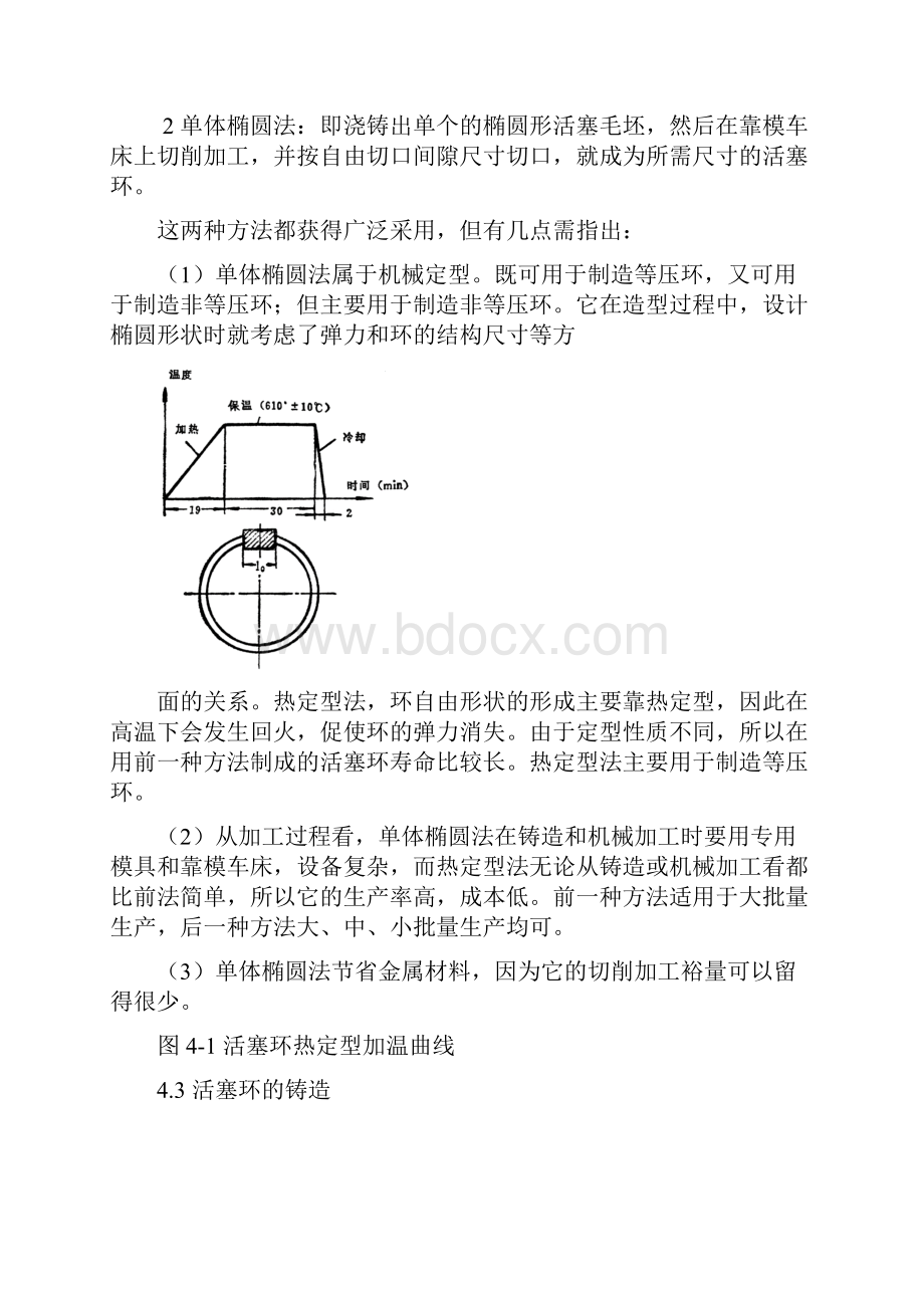 05第四章活塞环的制造工艺.docx_第2页