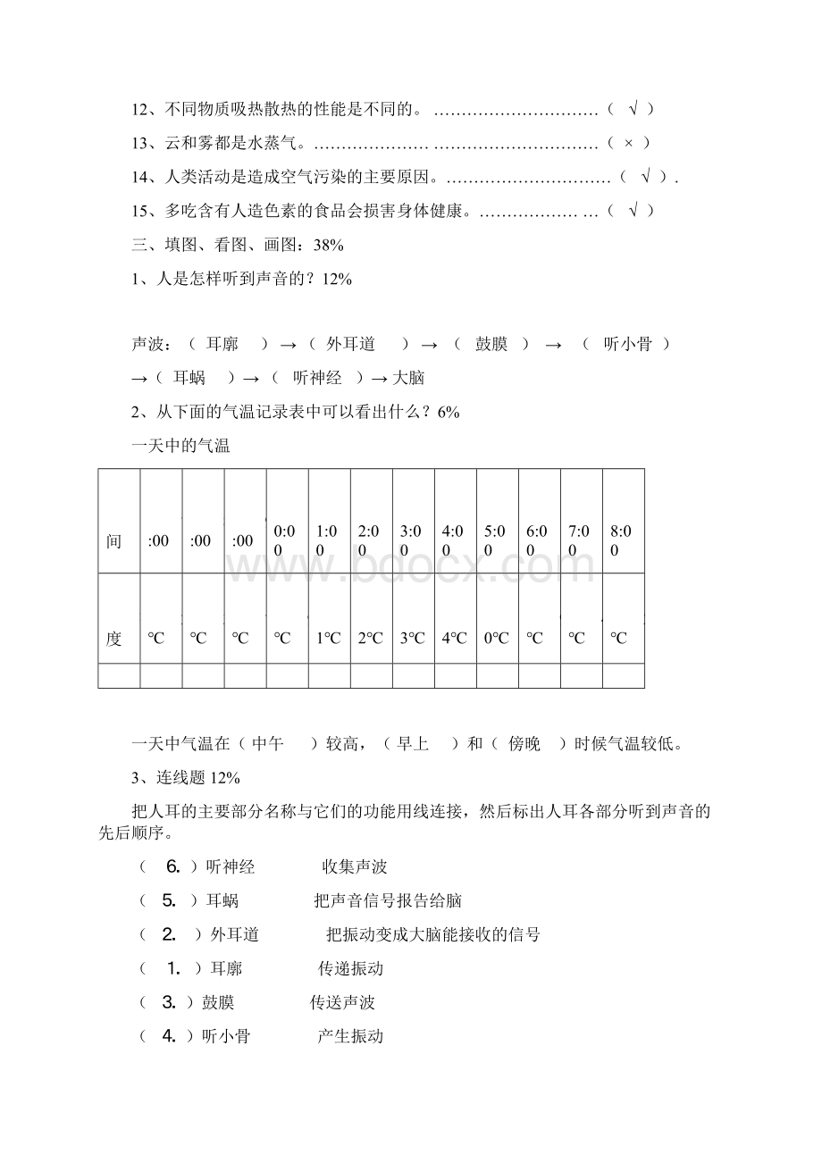 六年级科学复习要点和单元测试MicrosoftWord文档.docx_第2页