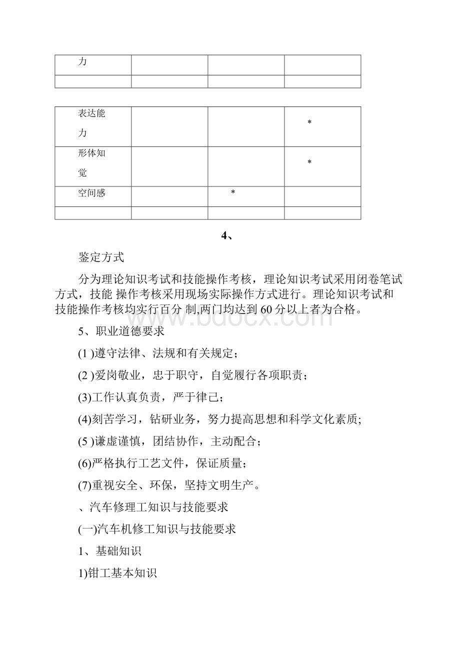 汽车修理工职业资格标准.docx_第2页