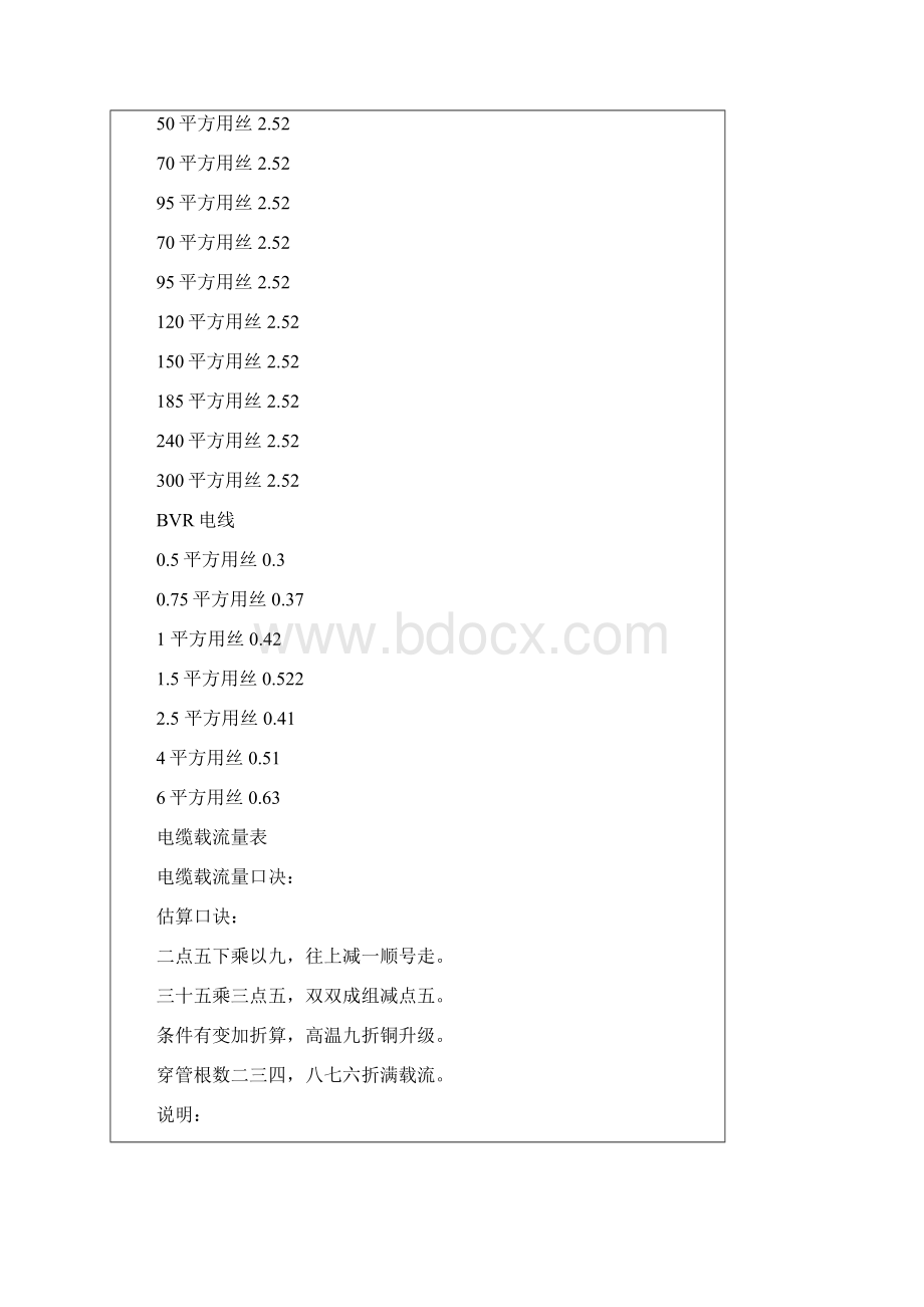 电力电缆价格计算公式.docx_第3页