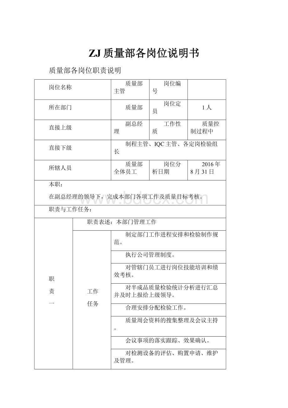 ZJ质量部各岗位说明书Word文档下载推荐.docx_第1页