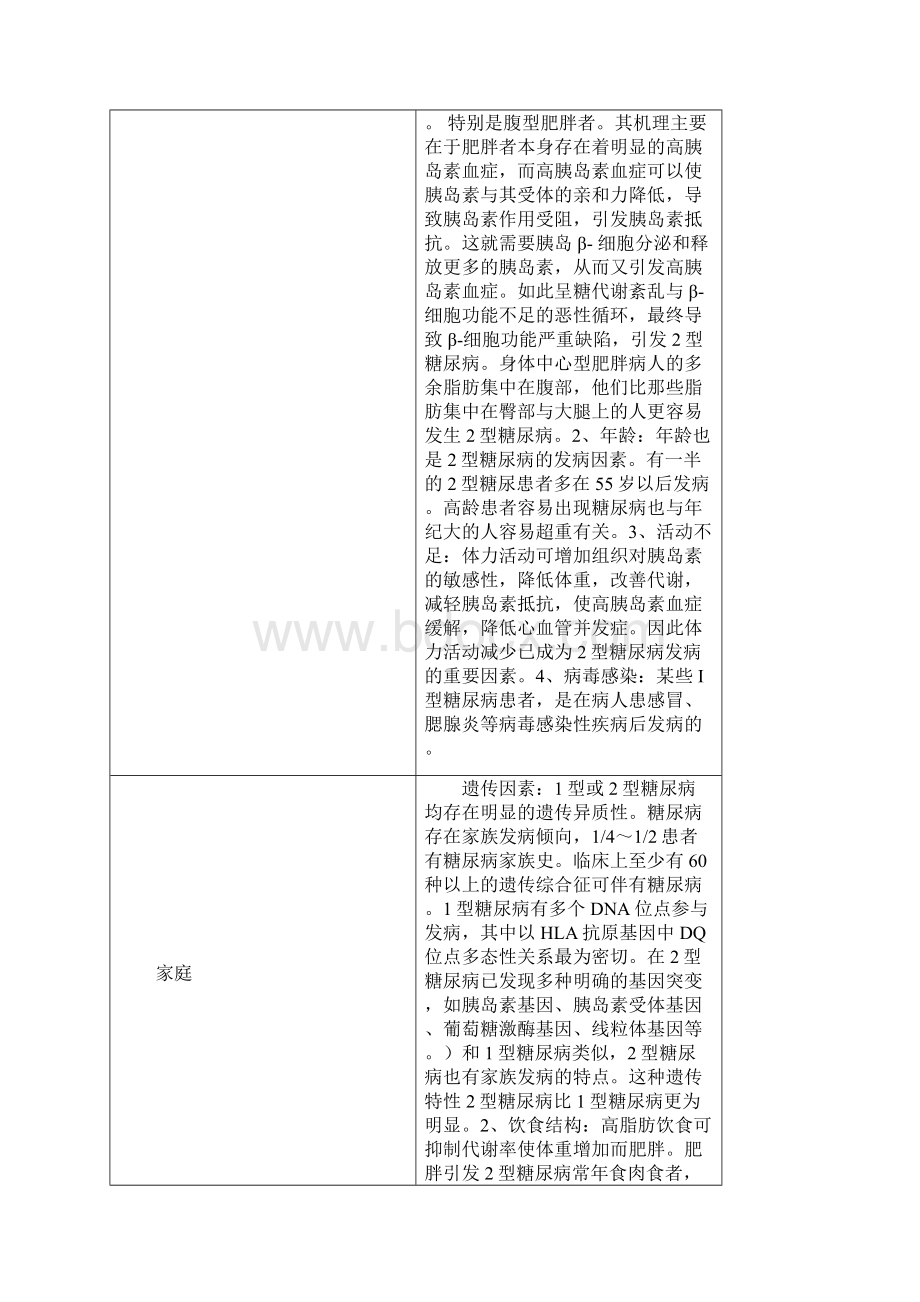 糖尿病的六个说清楚Word格式.docx_第3页