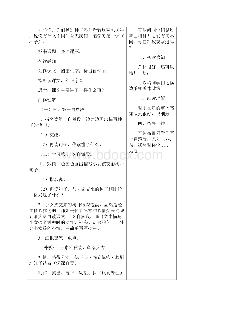 学年语文S版小学四年级下册全册课文电子备课稿.docx_第2页