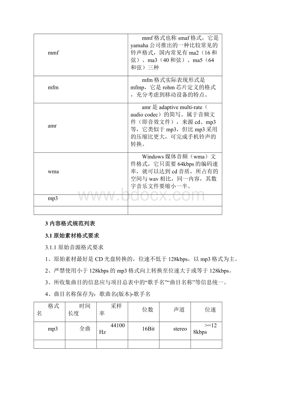 中国联通产品创新部.docx_第2页