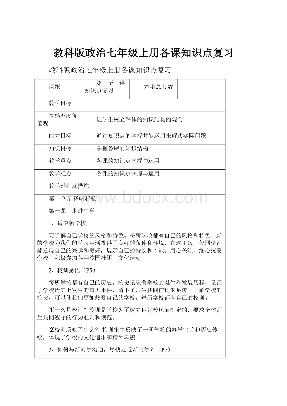 教科版政治七年级上册各课知识点复习文档格式.docx_第1页