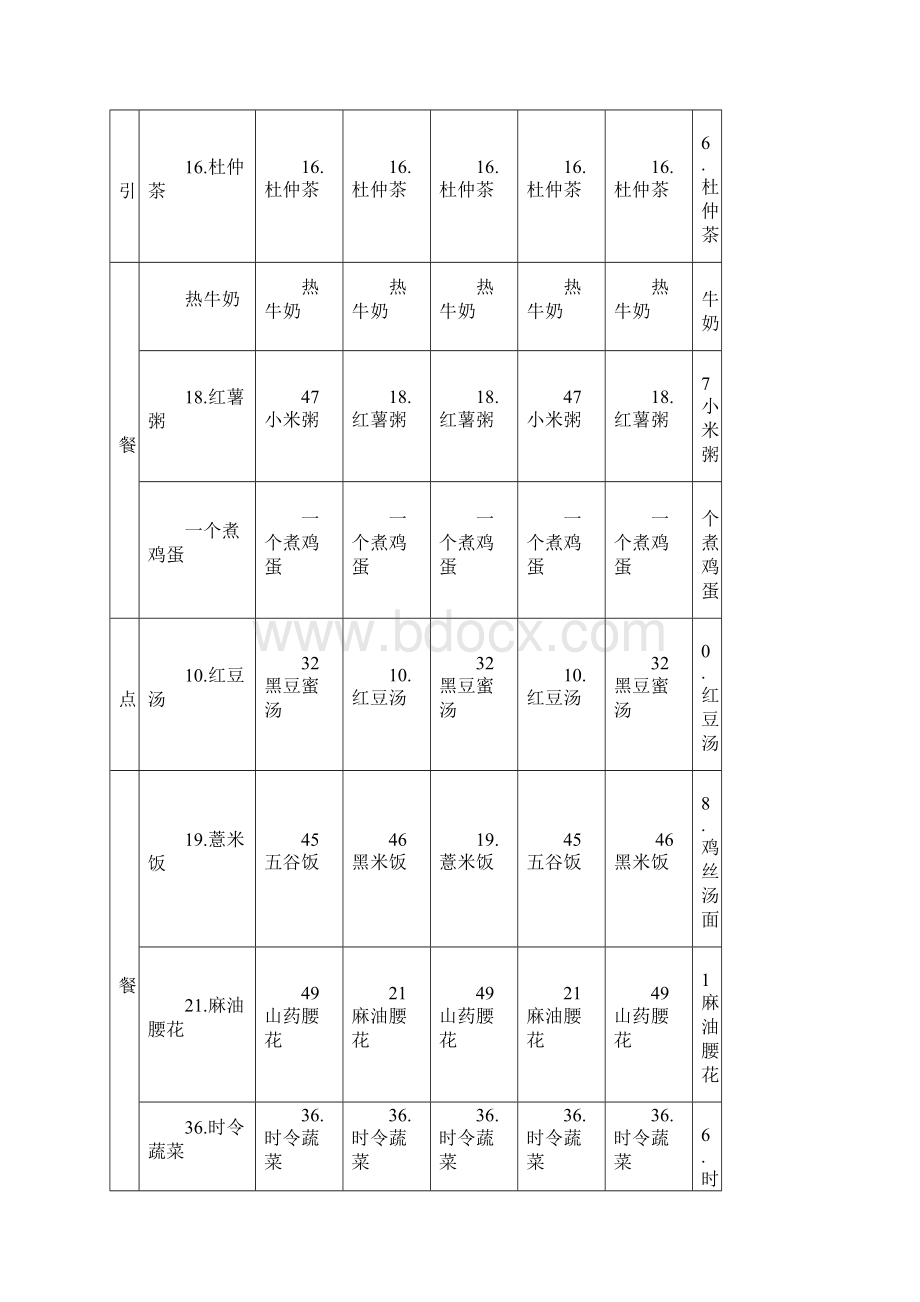 超实用月子食谱及做法.docx_第3页