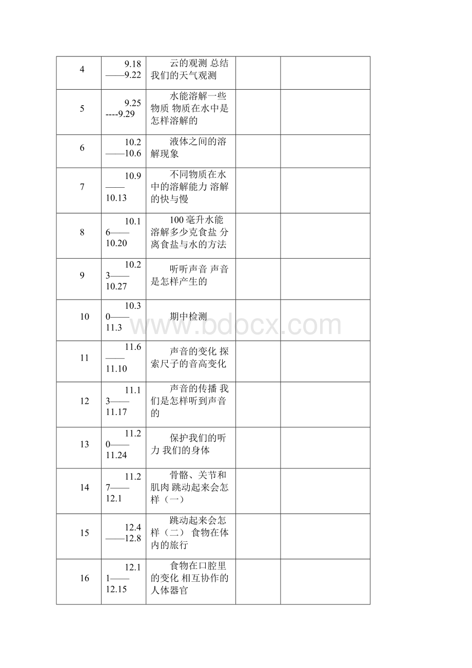 小学四年级上册科学教案 全册精编版.docx_第3页