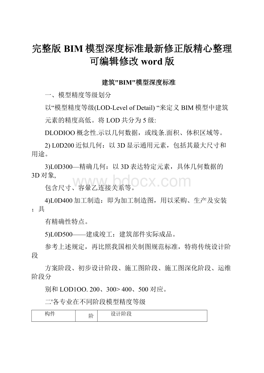 完整版BIM模型深度标准最新修正版精心整理可编辑修改word版Word格式文档下载.docx