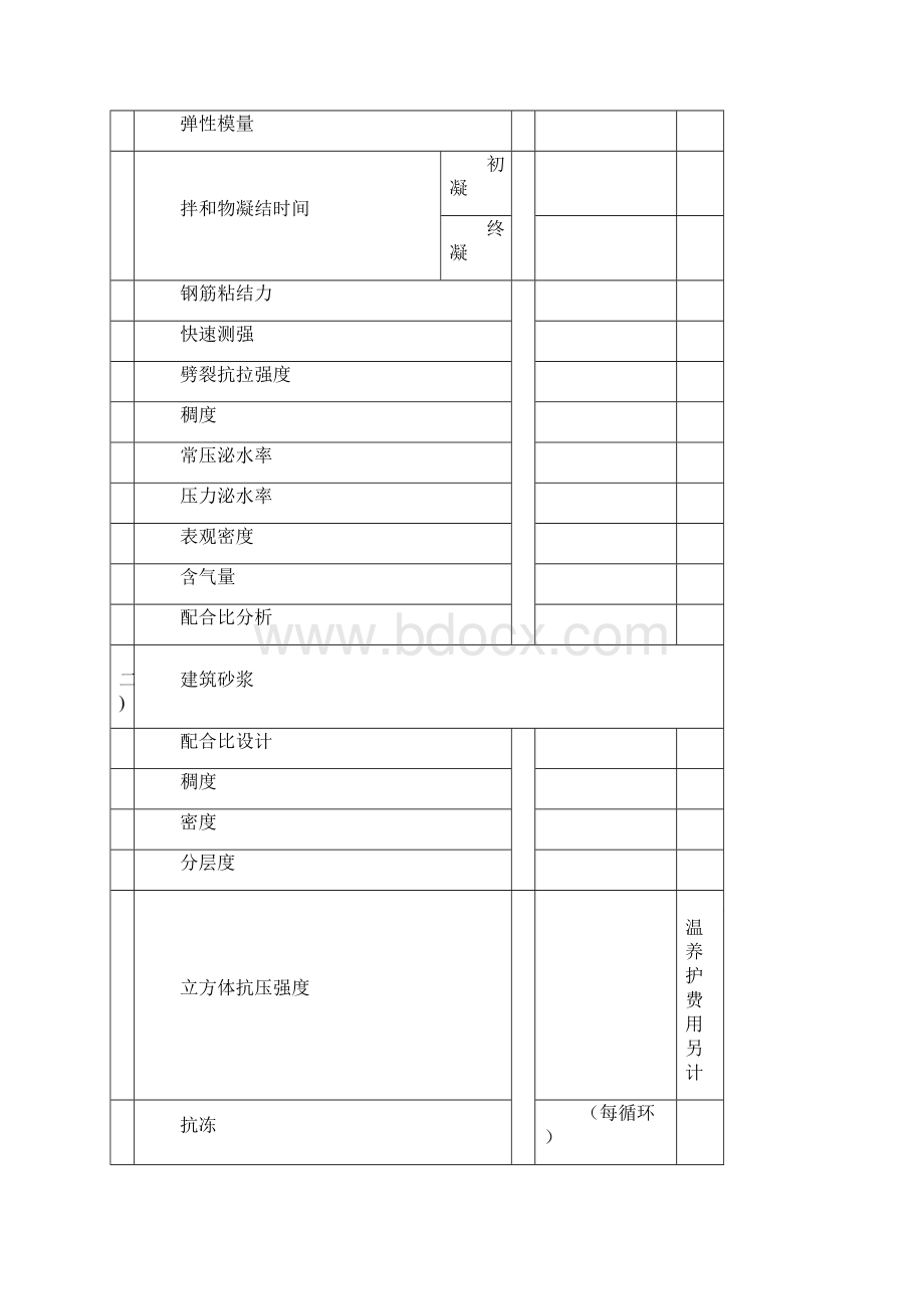 湖南省建设工程质量检测收费项目和收费标准.docx_第2页