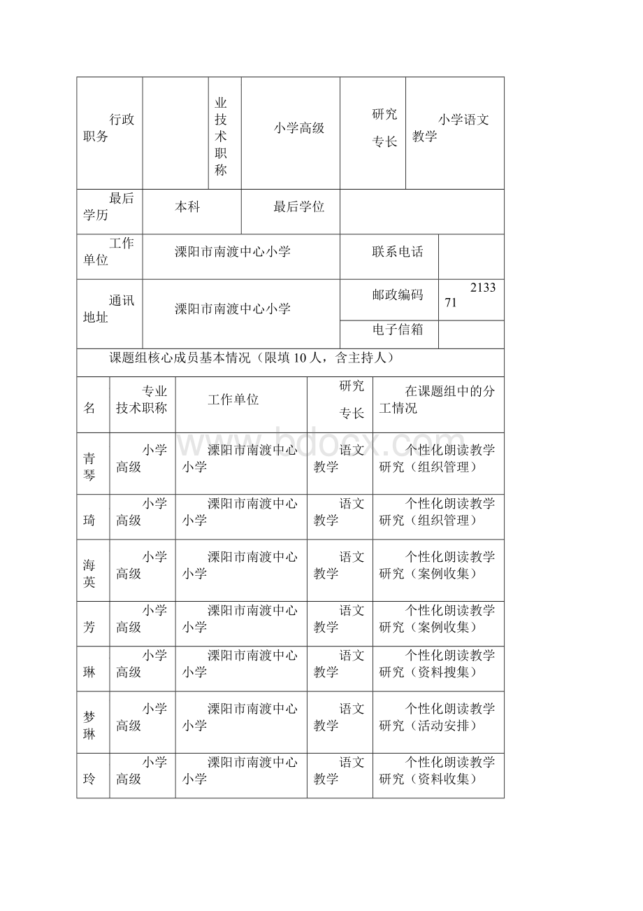 个性朗读课题申请书.docx_第2页