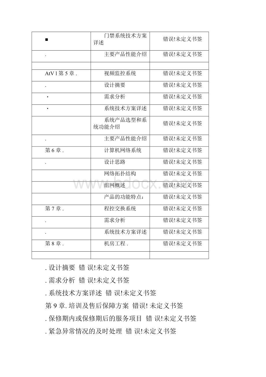 厂房弱电系统工程设计方案.docx_第2页