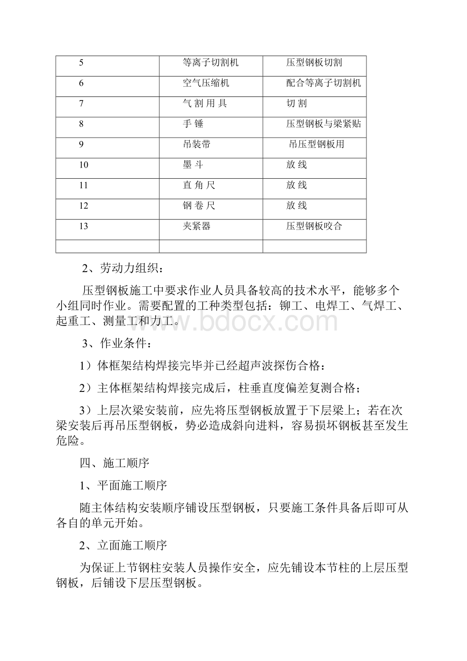 钢结构压型钢板施工工法Word格式文档下载.docx_第2页