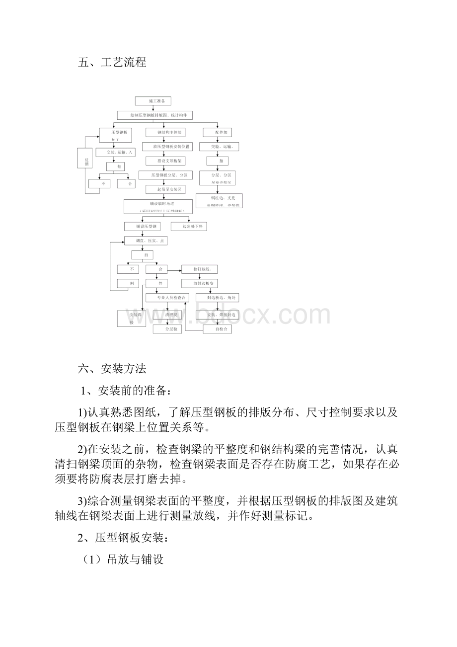 钢结构压型钢板施工工法Word格式文档下载.docx_第3页