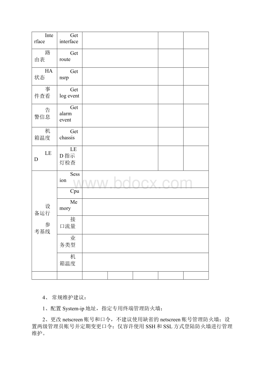 Netscreen 防火墙维护指南.docx_第3页