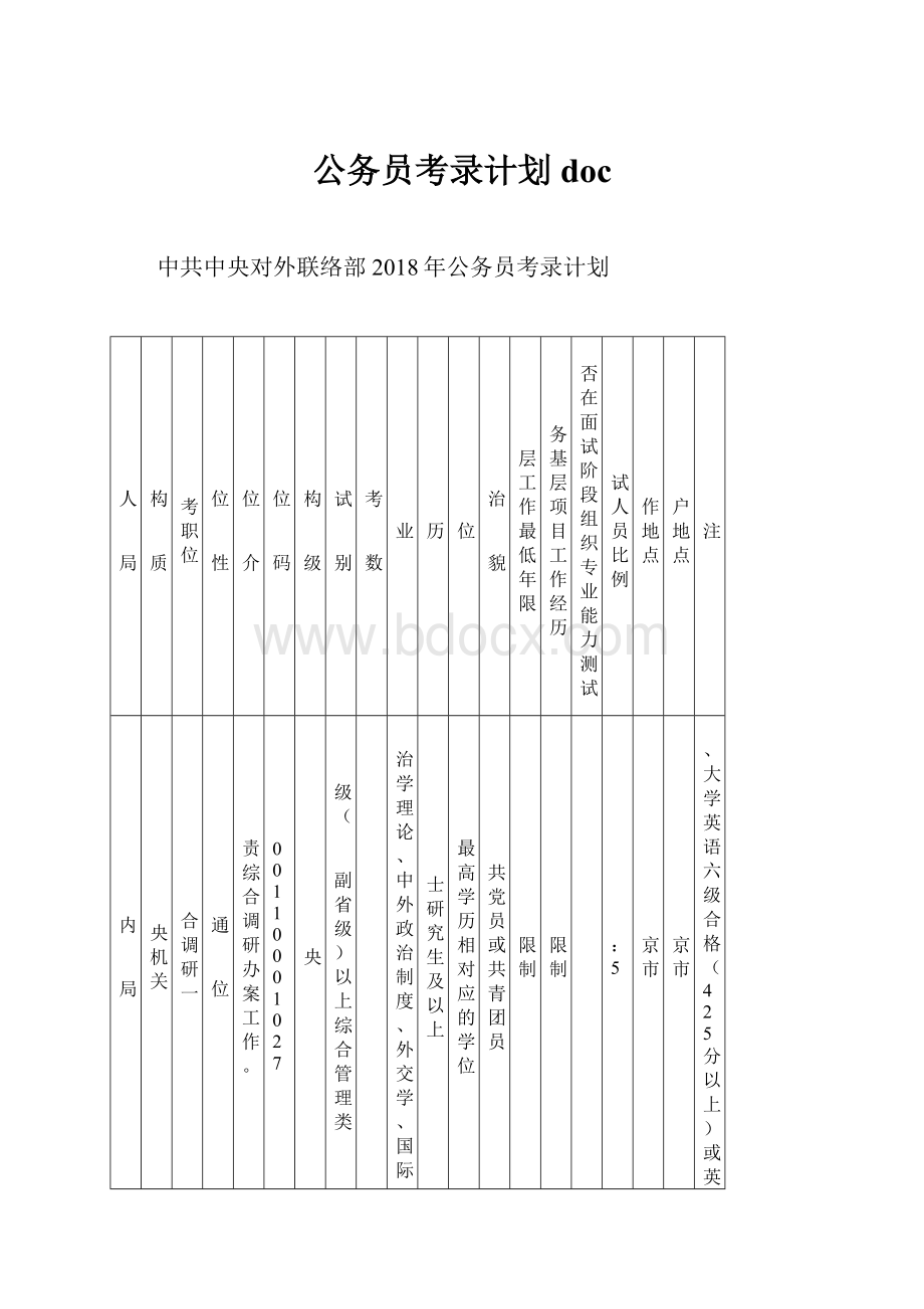 公务员考录计划doc文档格式.docx_第1页